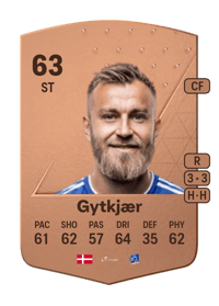 Frederik Gytkjær Common 63 OVR