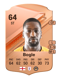 Omar Bogle Rare 64 OVR