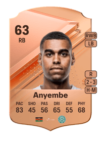 Daniel Anyembe Rare 63 OVR