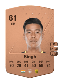 Chinglensana Singh Common 61 OVR