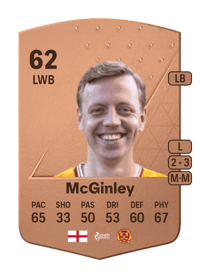 Nathan McGinley Common 62 OVR