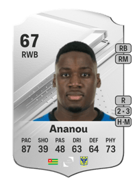 Frederic Ananou Rare 67 OVR