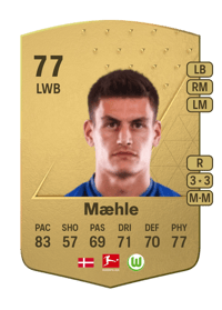 Joakim Mæhle Common 77 OVR