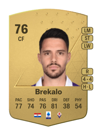 Josip Brekalo Common 76 OVR