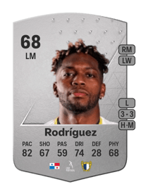 José Luis Rodríguez Common 68 OVR