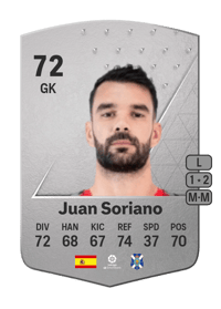 Juan Soriano Common 72 OVR