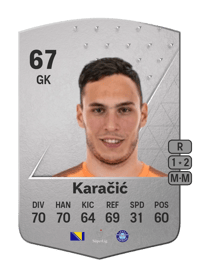 Goran Karačić Common 67 OVR