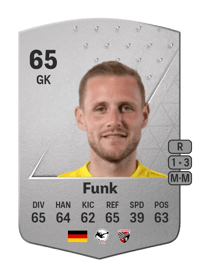 Marius Funk Common 65 OVR