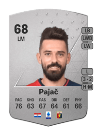 Marko Pajač Common 68 OVR