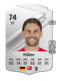 Lucas Höler Rare 74 OVR