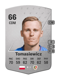 Grzegorz Tomasiewicz Common 66 OVR