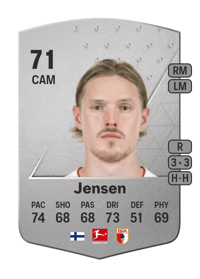 Fredrik Jensen Common 71 OVR