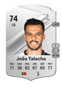 João Talocha Rare 74 OVR
