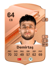 Kahraman Demirtaş Rare 64 OVR