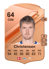 Magnus Christensen Rare 64 OVR