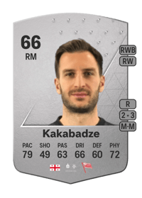 Otar Kakabadze Common 66 OVR