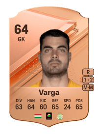 Ádám Varga Rare 64 OVR