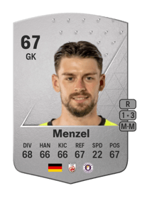 Phillip Menzel Common 67 OVR