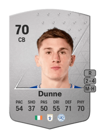 Jimmy Dunne Common 70 OVR