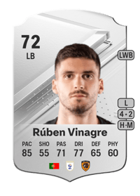 Rúben Vinagre Rare 72 OVR