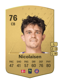 Rasmus Nicolaisen Common 76 OVR