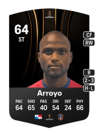 Abdiel Arroyo CONMEBOL Libertadores 64 OVR