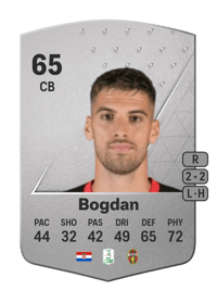 Luka Bogdan Common 65 OVR