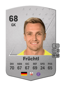 Christian Früchtl Common 68 OVR