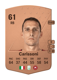 Lorenzo Carissoni Common 61 OVR