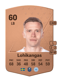 Albin Lohikangas Common 60 OVR