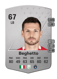 Andrea Beghetto Common 67 OVR