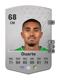 Deroy Duarte Common 68 OVR