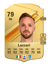 Manuel Lazzari Rare 79 OVR