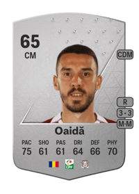 Răzvan Oaidă Common 65 OVR