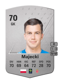 Radosław Majecki Common 70 OVR