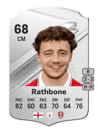Oliver Rathbone Rare 68 OVR