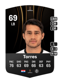 Iván Torres CONMEBOL Libertadores 69 OVR