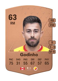 Marcus Godinho Common 63 OVR