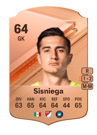 Pablo Sisniega Rare 64 OVR