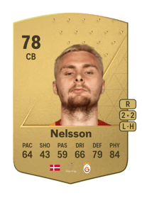 Victor Nelsson Common 78 OVR