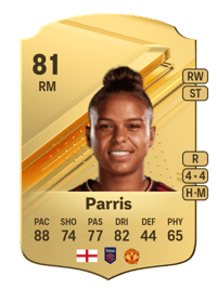 Nikita Parris Rare 81 OVR
