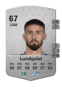 Ramon Pascal Lundqvist Common 67 OVR