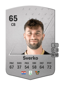 Marin Šverko Common 65 OVR
