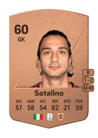 Giacomo Satalino Common 60 OVR