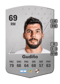 Gabriel Gudiño Common 69 OVR