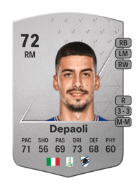Fabio Depaoli Common 72 OVR