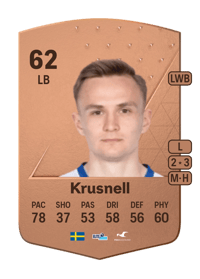 Oscar Krusnell Common 62 OVR