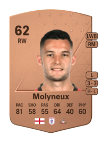 Luke Molyneux Common 62 OVR