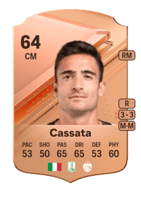 Francesco Cassata Rare 64 OVR