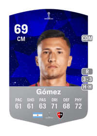 Iván Gómez CONMEBOL Sudamericana 69 OVR